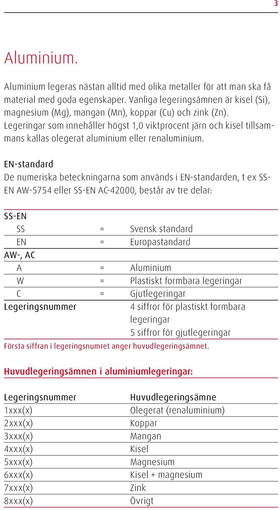 Legeringar som innehåller högst 1,0 viktprocent järn och kisel tillsammans kallas olegerat aluminium eller renalu minium.