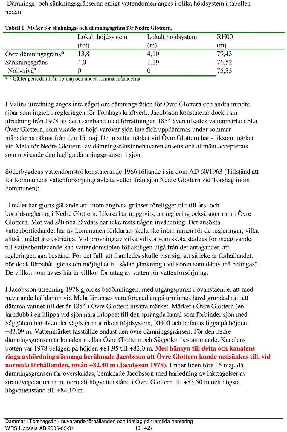 Lokalt höjdsystem (m) 4,0,9 0 RH00 (m) 79,4 76,52 75, I Valins utredning anges inte något om dämningsrätten för Övre Glottern och andra mindre sjöar som ingick i regleringen för Torshags kraftverk.