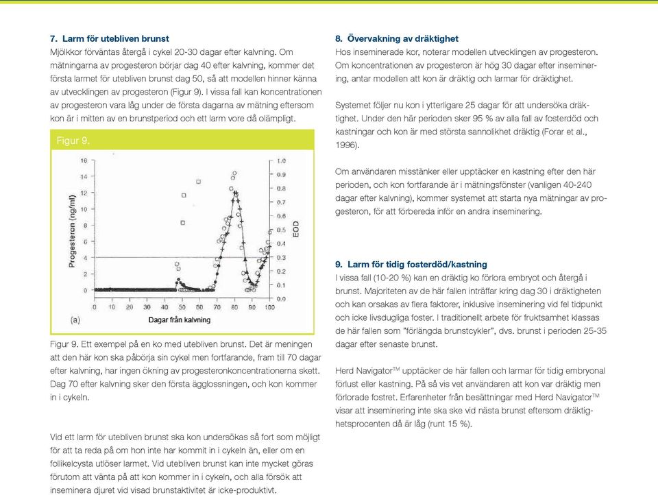 I vissa fall kan koncentrationen av progesteron vara låg under de första dagarna av mätning eftersom kon är i mitten av en brunstperiod och ett larm vore då olämpligt. Figur 9. 8.