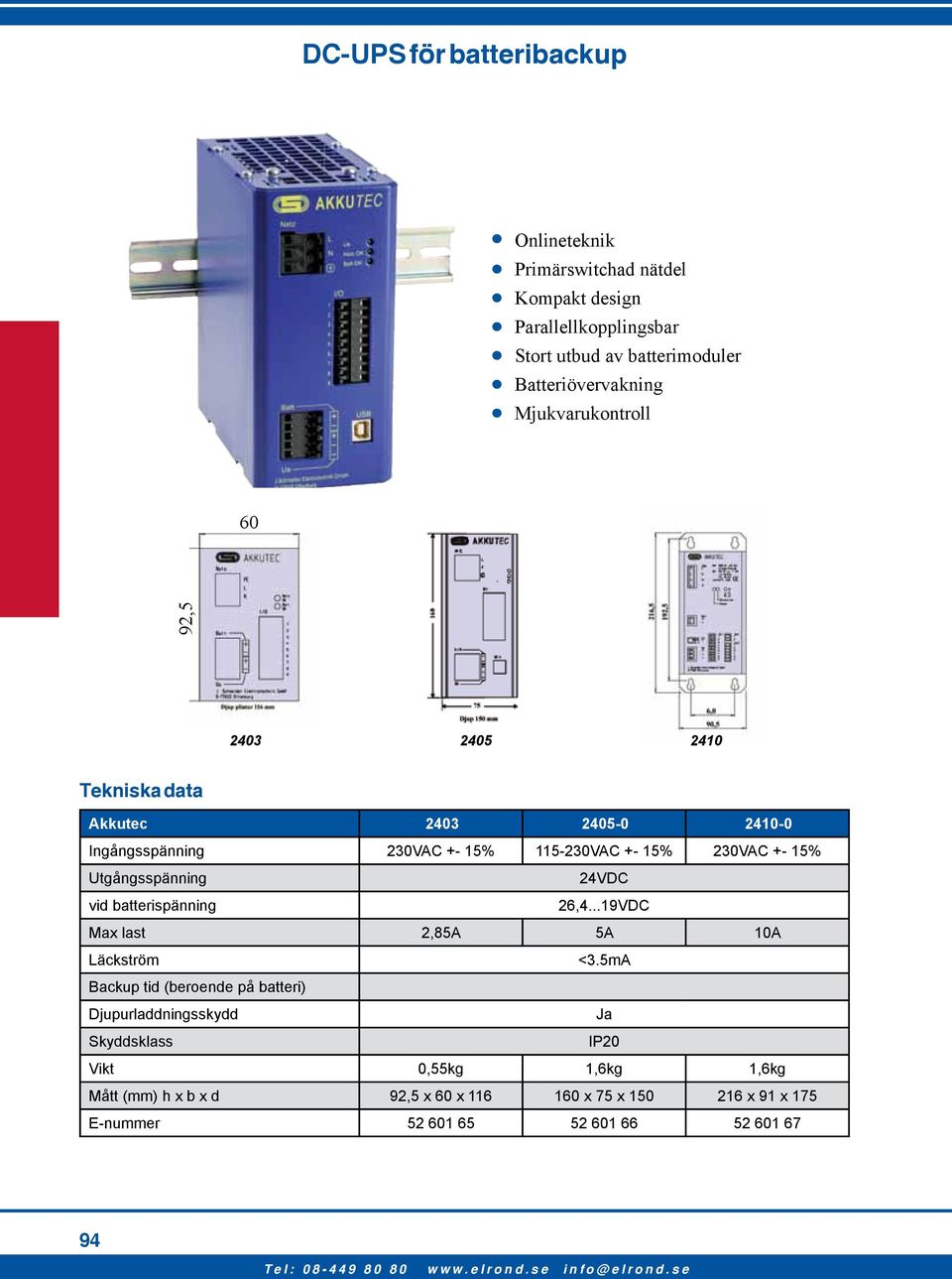 15% Utgångsspänning 24VDC vid batterispänning 26,4...19VDC Max last 2,85A 5A 10A Läckström <3.