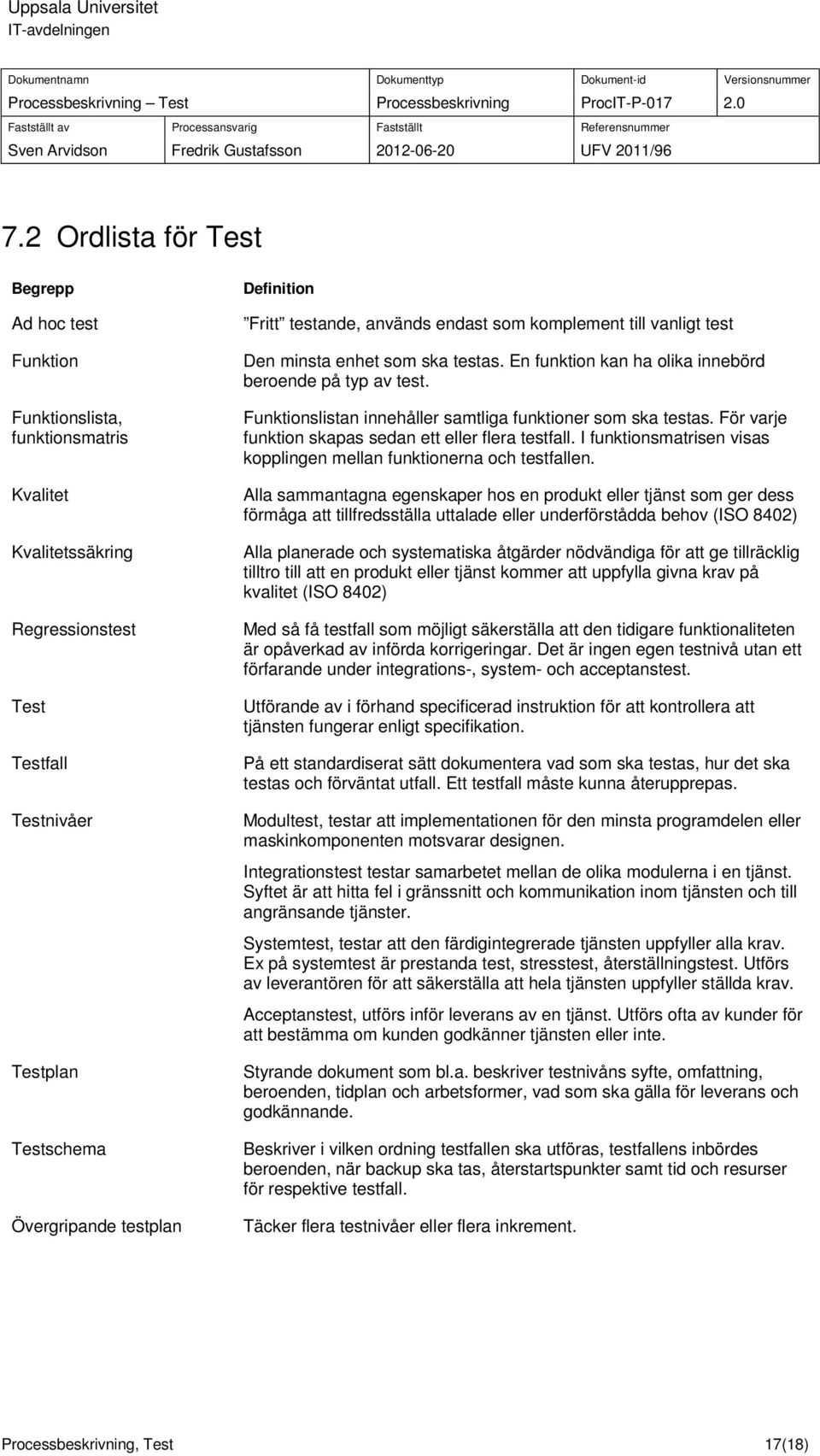 Funktionslistan innehåller samtliga funktioner som ska testas. För varje funktion skapas sedan ett eller flera testfall. I funktionsmatrisen visas kopplingen mellan funktionerna och testfallen.