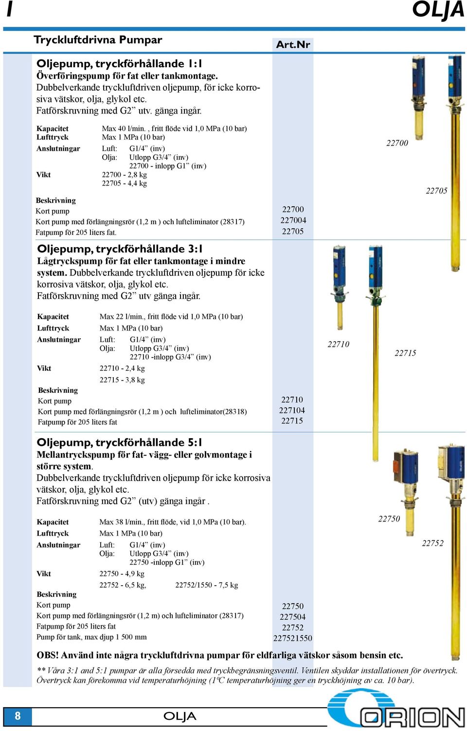 , fritt flöde vid 1,0 MPa (10 bar) Max 1 MPa (10 bar) Anslutningar Luft: G1/4 (inv) Olja: Utlopp G3/4 (inv) 22700 - inlopp G1 (inv) Vikt 22700-2,8 kg 22705-4,4 kg Kort pump Kort pump med