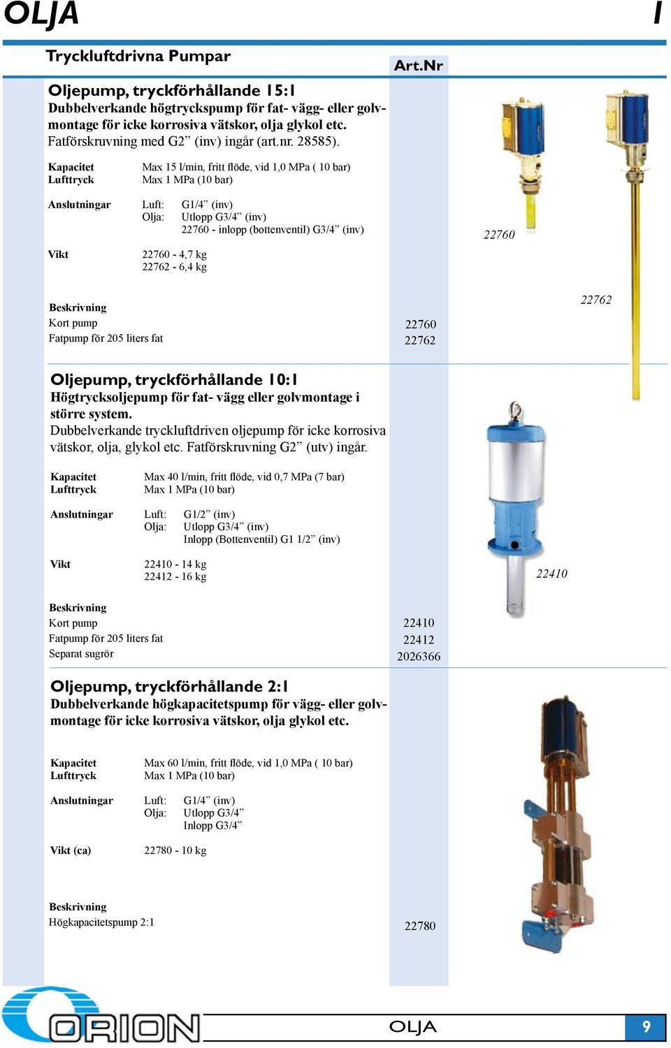 Kapacitet Lufttryck Max 15 l/min, fritt flöde, vid 1,0 MPa ( 10 bar) Max 1 MPa (10 bar) Anslutningar Luft: G1/4 (inv) Olja: Utlopp G3/4 (inv) 22760 - inlopp (bottenventil) G3/4 (inv) Vikt 22760-4,7