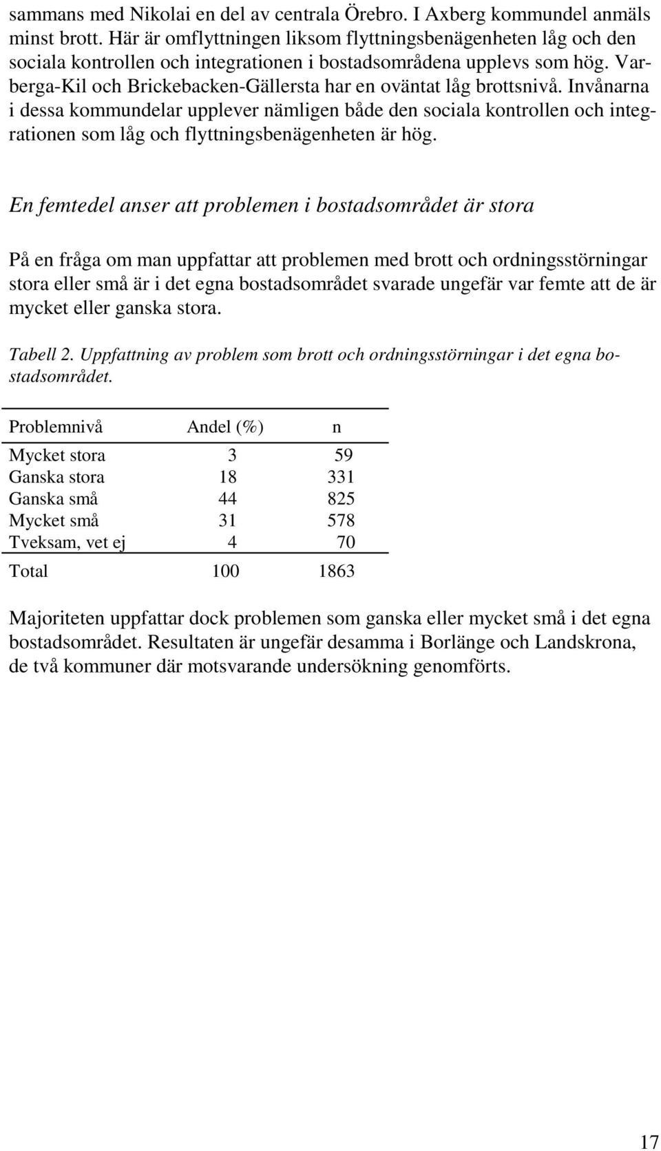 Varberga-Kil och Brickebacken-Gällersta har en oväntat låg brottsnivå.