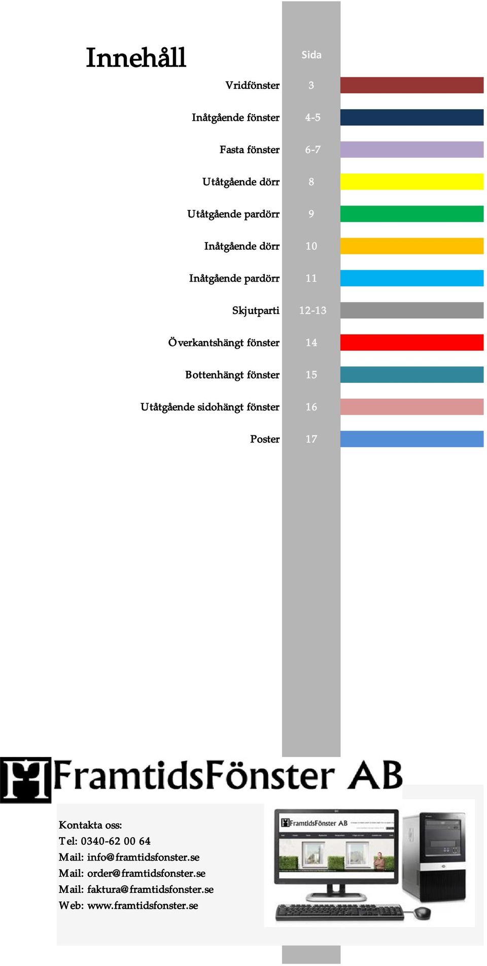 Bottenhängt fönster 15 Utåtgående sidohängt fönster 16 Poster 17 Kontakta oss: Tel: 0340-62 00 64