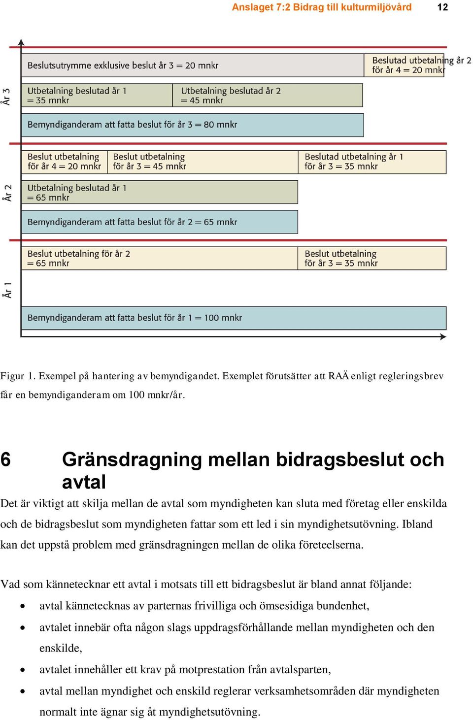 sin myndighetsutövning. Ibland kan det uppstå problem med gränsdragningen mellan de olika företeelserna.