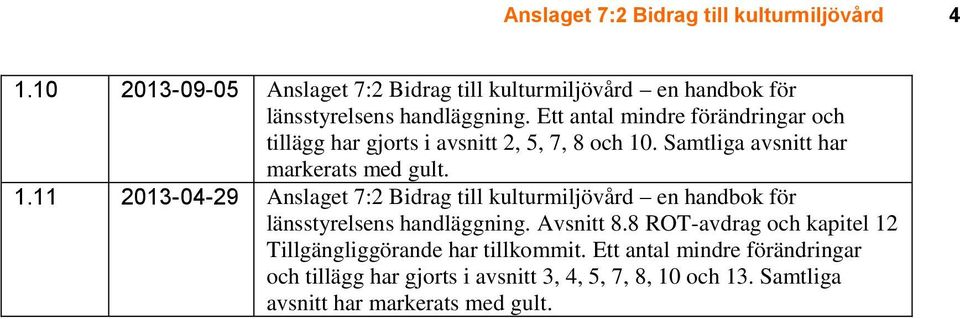 . Samtliga avsnitt har markerats med gult. 1.11 2013-04-29 Anslaget 7:2 Bidrag till kulturmiljövård en handbok för länsstyrelsens handläggning.