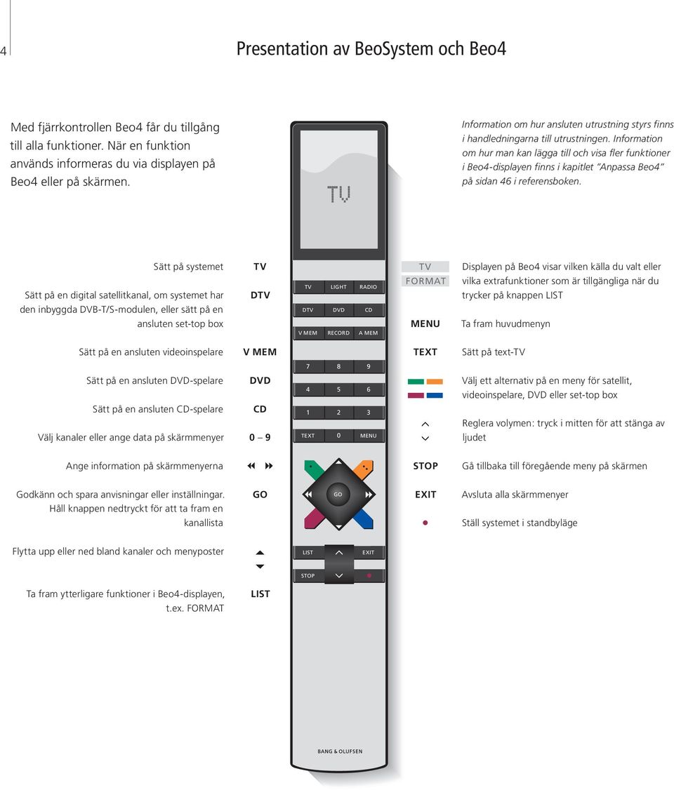 Information om hur man kan lägga till och visa fler funktioner i Beo4-displayen finns i kapitlet Anpassa Beo4 på sidan 46 i referensboken.