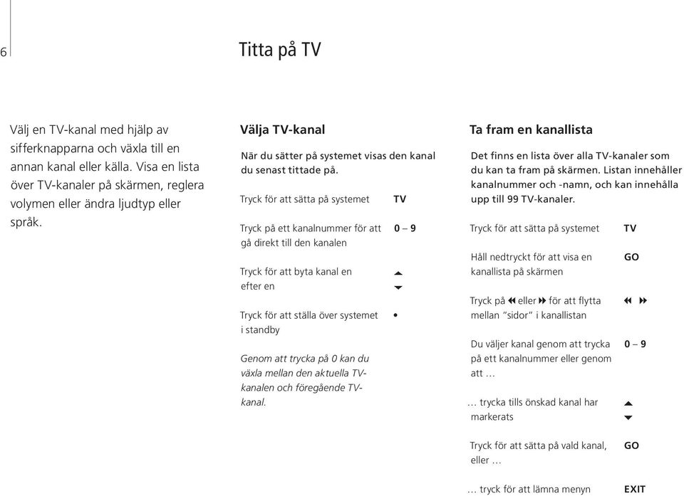 Tryck för att sätta på systemet TV Tryck på ett kanalnummer för att 0 9 gå direkt till den kanalen Tryck för att byta kanal en efter en Tryck för att ställa över systemet i standby Genom att trycka