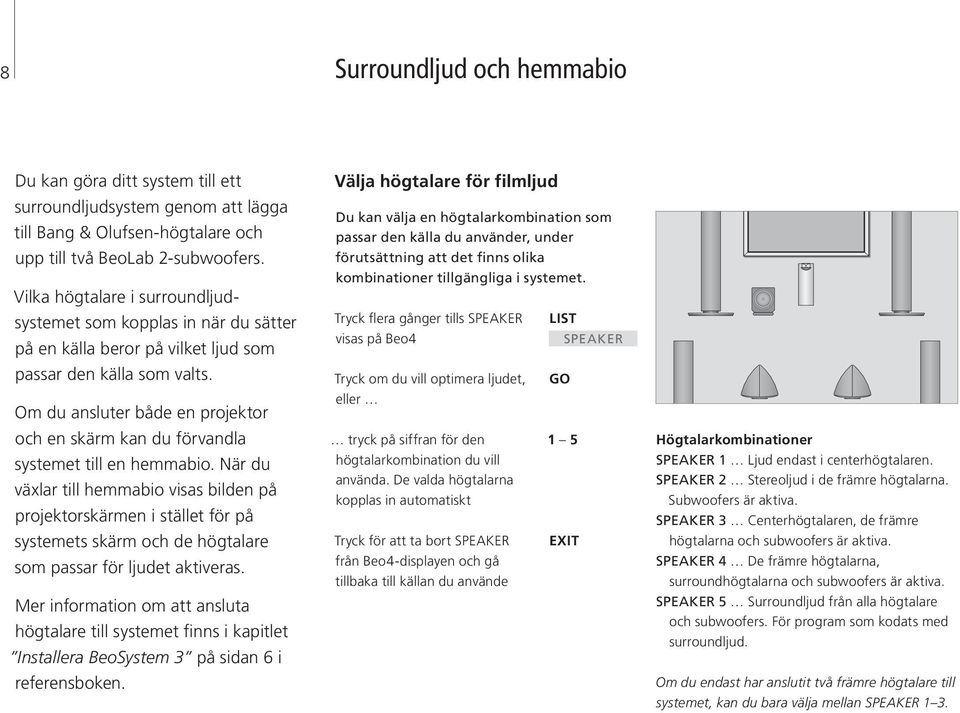 Om du ansluter både en projektor och en skärm kan du förvandla systemet till en hemmabio.