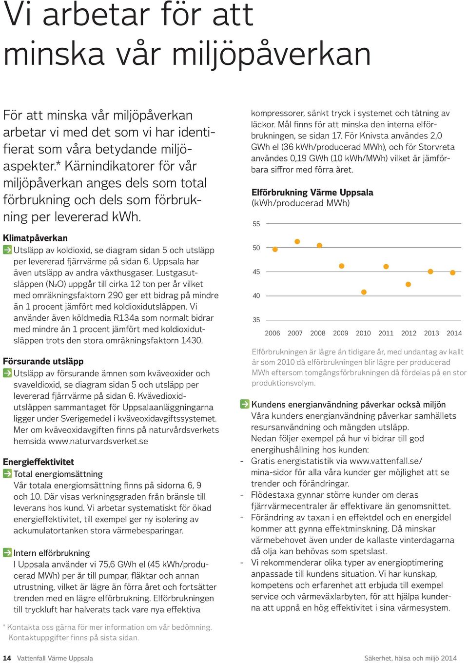 Klimatpåverkan Utsläpp av koldioxid, se diagram sidan 5 och utsläpp per levererad fjärrvärme på sidan 6. Uppsala har även utsläpp av andra växthusgaser.