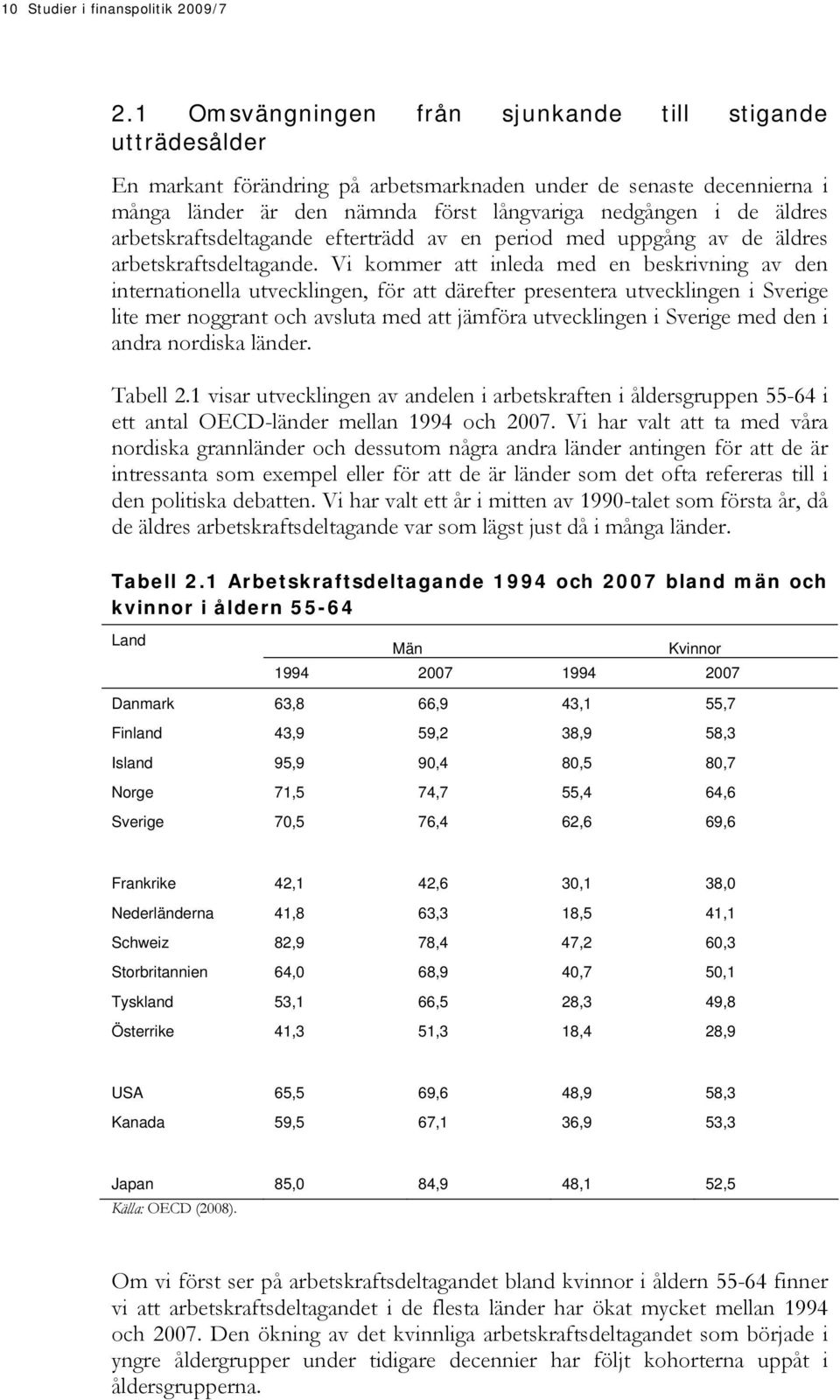 arbetskraftsdeltagande efterträdd av en period med uppgång av de äldres arbetskraftsdeltagande.