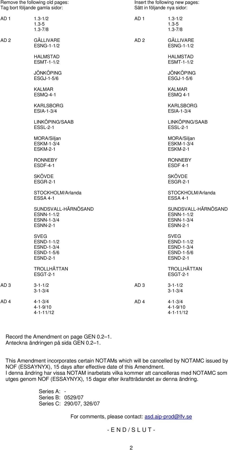 3-7/8 AD 2 GÄLLIVARE ESNG-1-1/2 AD 2 GÄLLIVARE ESNG-1-1/2 HALMSTAD ESMT-1-1/2 HALMSTAD ESMT-1-1/2 JÖNKÖPING ESGJ-1-5/6 JÖNKÖPING ESGJ-1-5/6 KALMAR ESMQ-4-1 KALMAR ESMQ 4-1 KARLSBORG ESIA-1-3/4