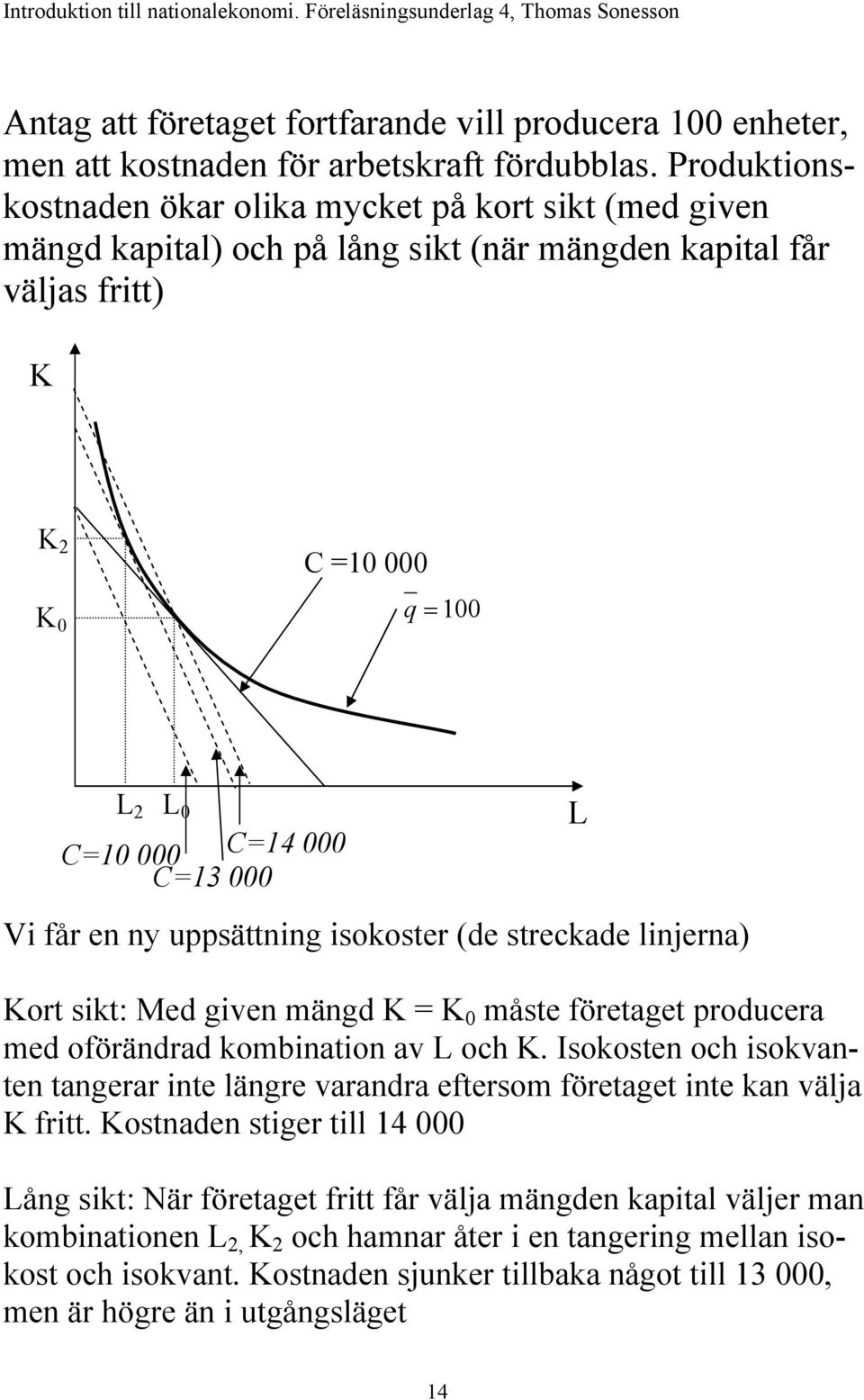 en ny uppsättning isokoster (de streckade linjerna) Kort sikt: Med given mängd K = K 0 måste företaget producera med oförändrad kombination av och K.