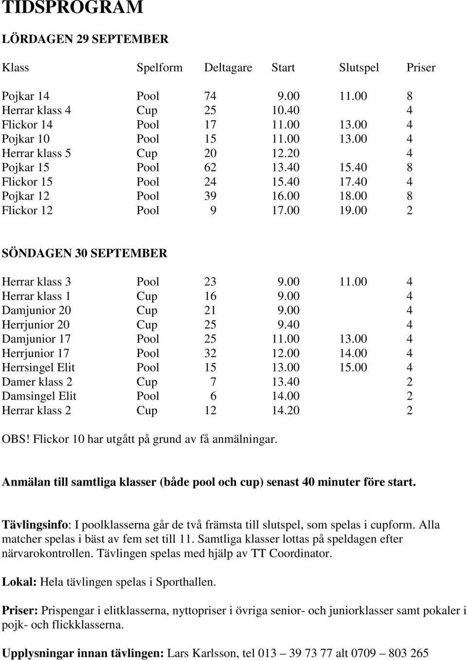 00 2 SÖNDAGEN 30 SEPTEMBER Herrar klass 3 Pool 23 9.00 11.00 4 Herrar klass 1 Cup 16 9.00 4 Damjunior 20 Cup 21 9.00 4 Herrjunior 20 Cup 25 9.40 4 Damjunior 17 Pool 25 11.00 13.