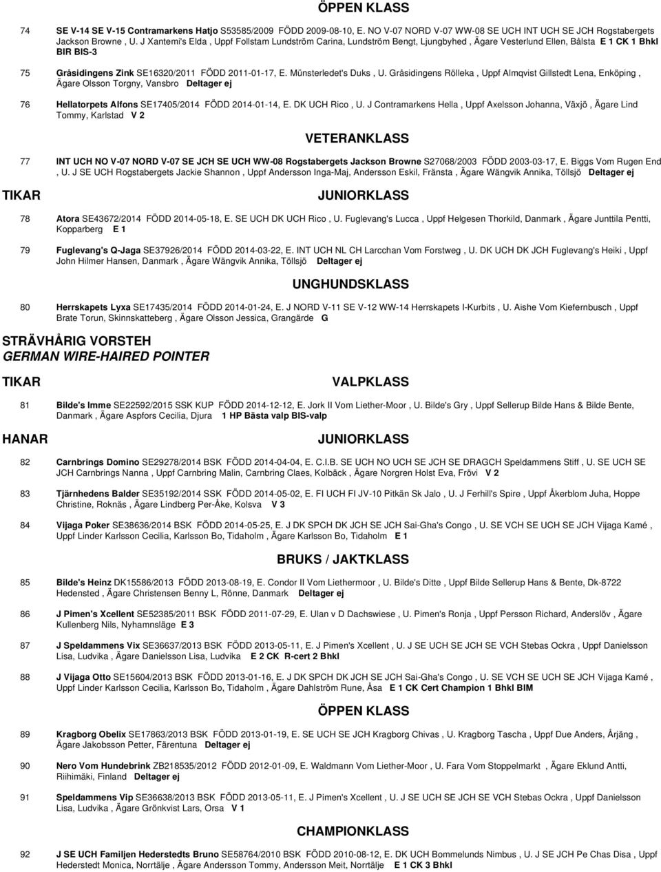 Münsterledet's Duks, U. Gråsidingens Rölleka, Uppf Almqvist Gillstedt Lena, Enköping, Ägare Olsson Torgny, Vansbro Deltager ej 76 Hellatorpets Alfons SE17405/2014 FÖDD 2014-01-14, E. DK UCH Rico, U.