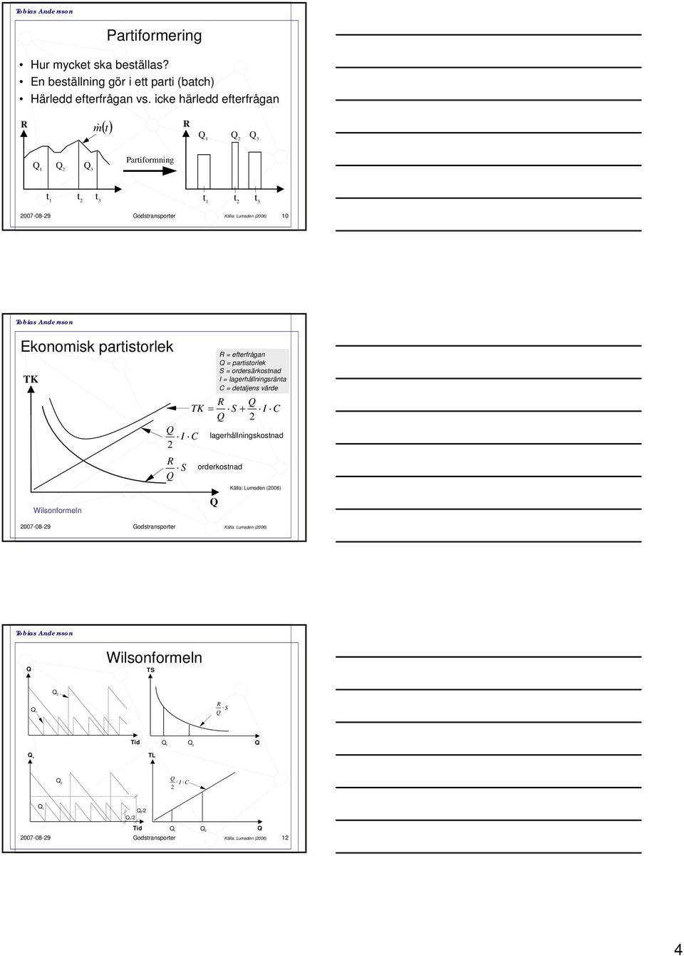 partistorlek TK R = efterfrågan = partistorlek S = ordersärkostnad I = lagerhållningsränta C = detaljens värde R TK = S + I C 2 I C 2 lagerhållningskostnad