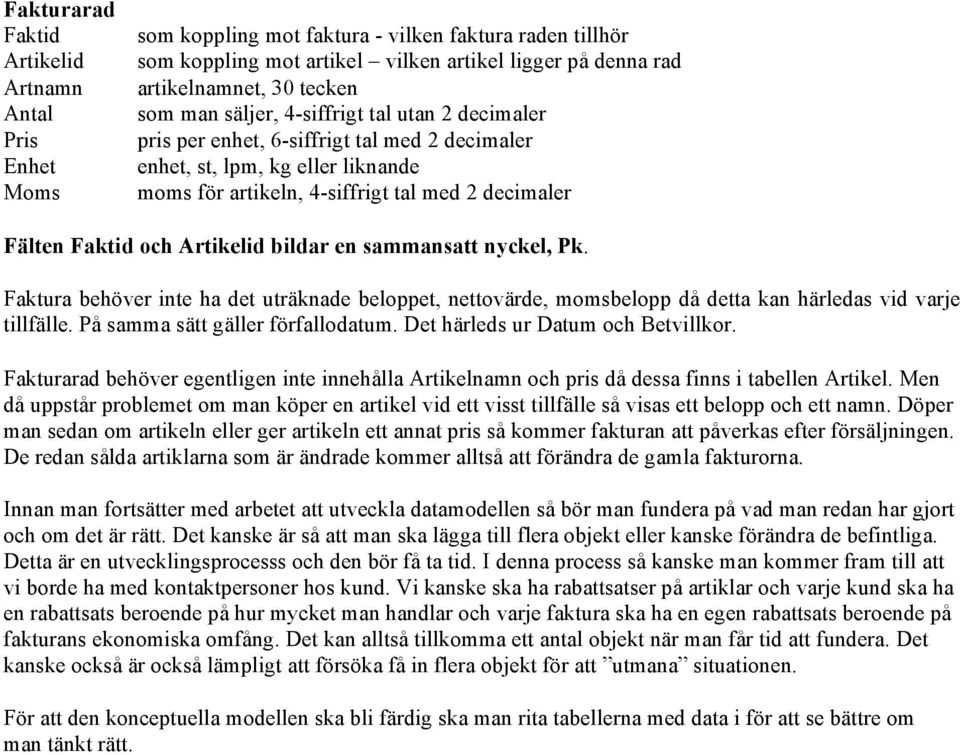 Artikelid bildar en sammansatt nyckel, Pk. Faktura behöver inte ha det uträknade beloppet, nettovärde, momsbelopp då detta kan härledas vid varje tillfälle. På samma sätt gäller förfallodatum.