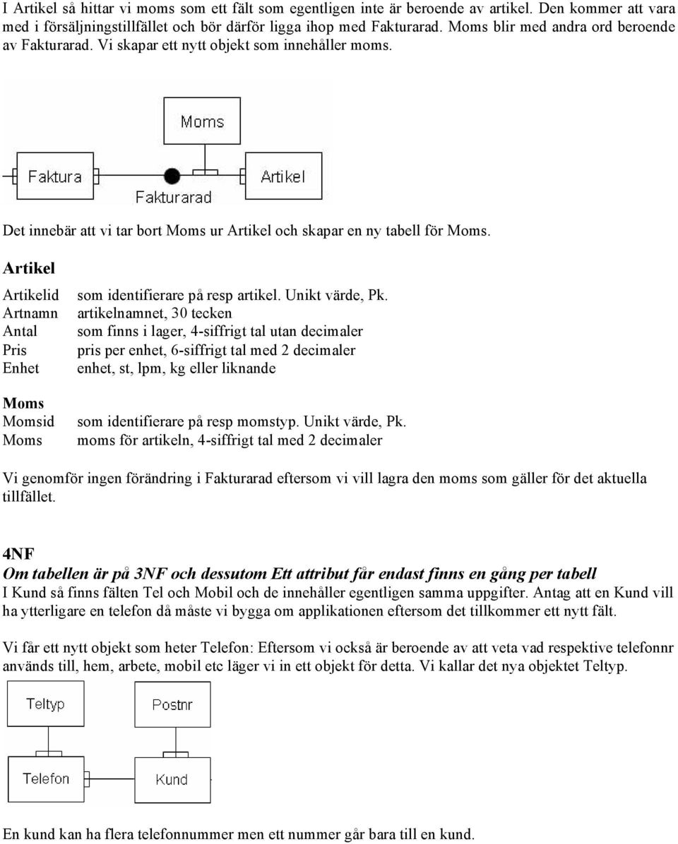 Artikel Artikelid Artnamn Antal Pris Enhet id som identifierare på resp artikel. Unikt värde, Pk.