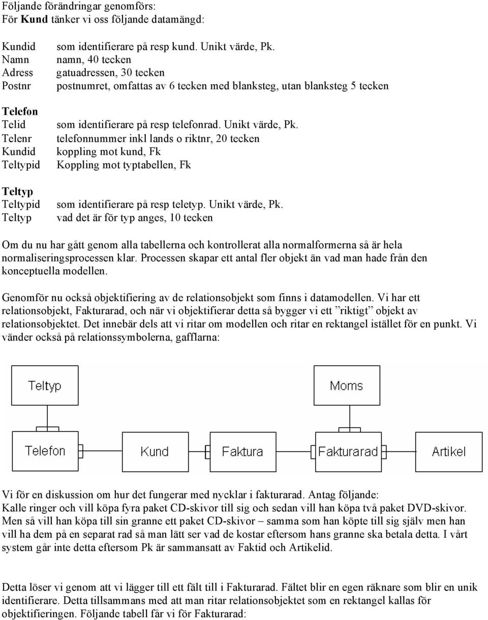 telefonnummer inkl lands o riktnr, 20 tecken koppling mot kund, Fk Koppling mot typtabellen, Fk som identifierare på resp teletyp. Unikt värde, Pk.