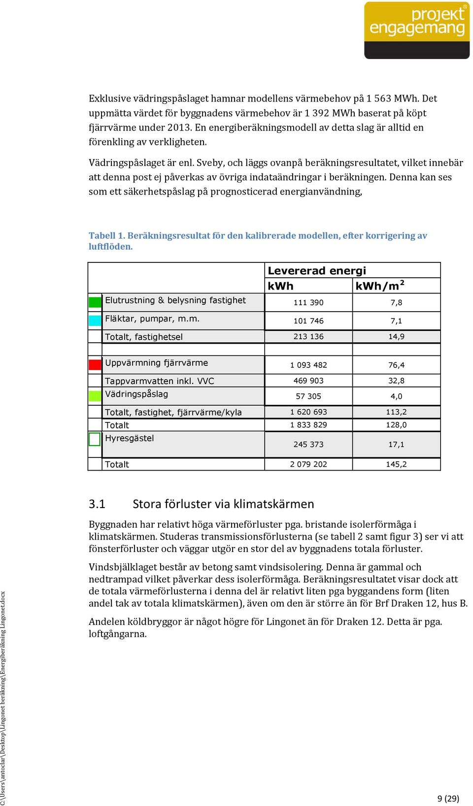 Sveby, och läggs ovanpå beräkningsresultatet, vilket innebär att denna post ej påverkas av övriga indataändringar i beräkningen.