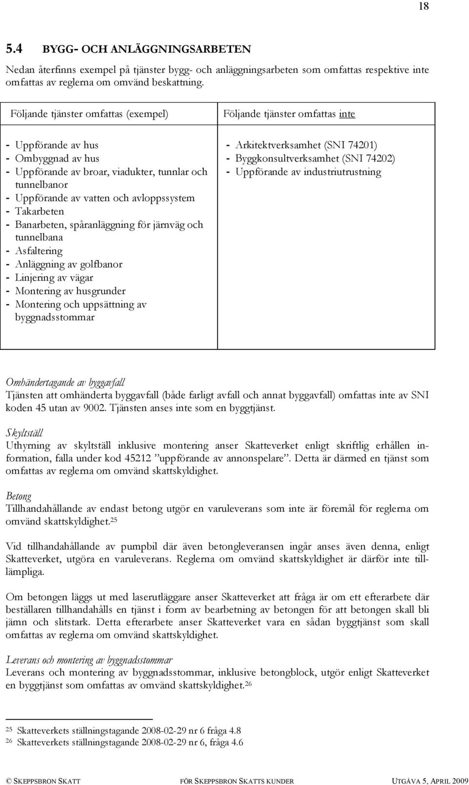 Banarbeten, spåranläggning för järnväg och tunnelbana - Asfaltering - Anläggning av golfbanor - Linjering av vägar - Montering av husgrunder - Montering och uppsättning av byggnadsstommar Följande