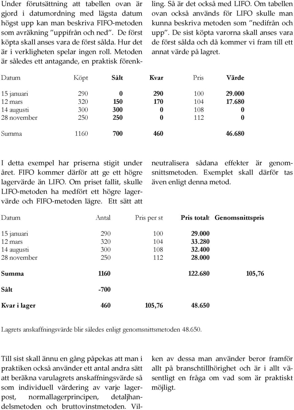 Om tabellen ovan också används för LIFO skulle man kunna beskriva metoden som nedifrån och upp.