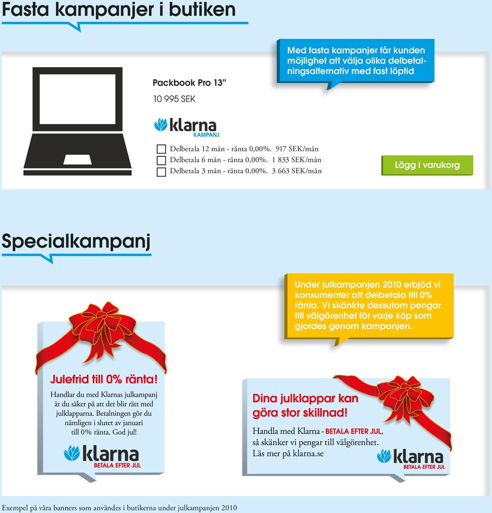 3 663 SEK/mån Lägg i varukorg Specialkampanj Under julkampanjen 2010 erbjöd vi konsumenter att delbetala till 0% ränta.