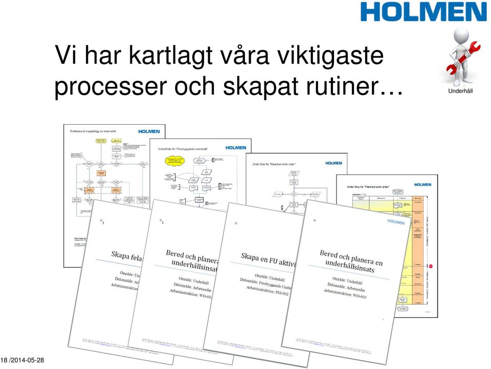 processer och