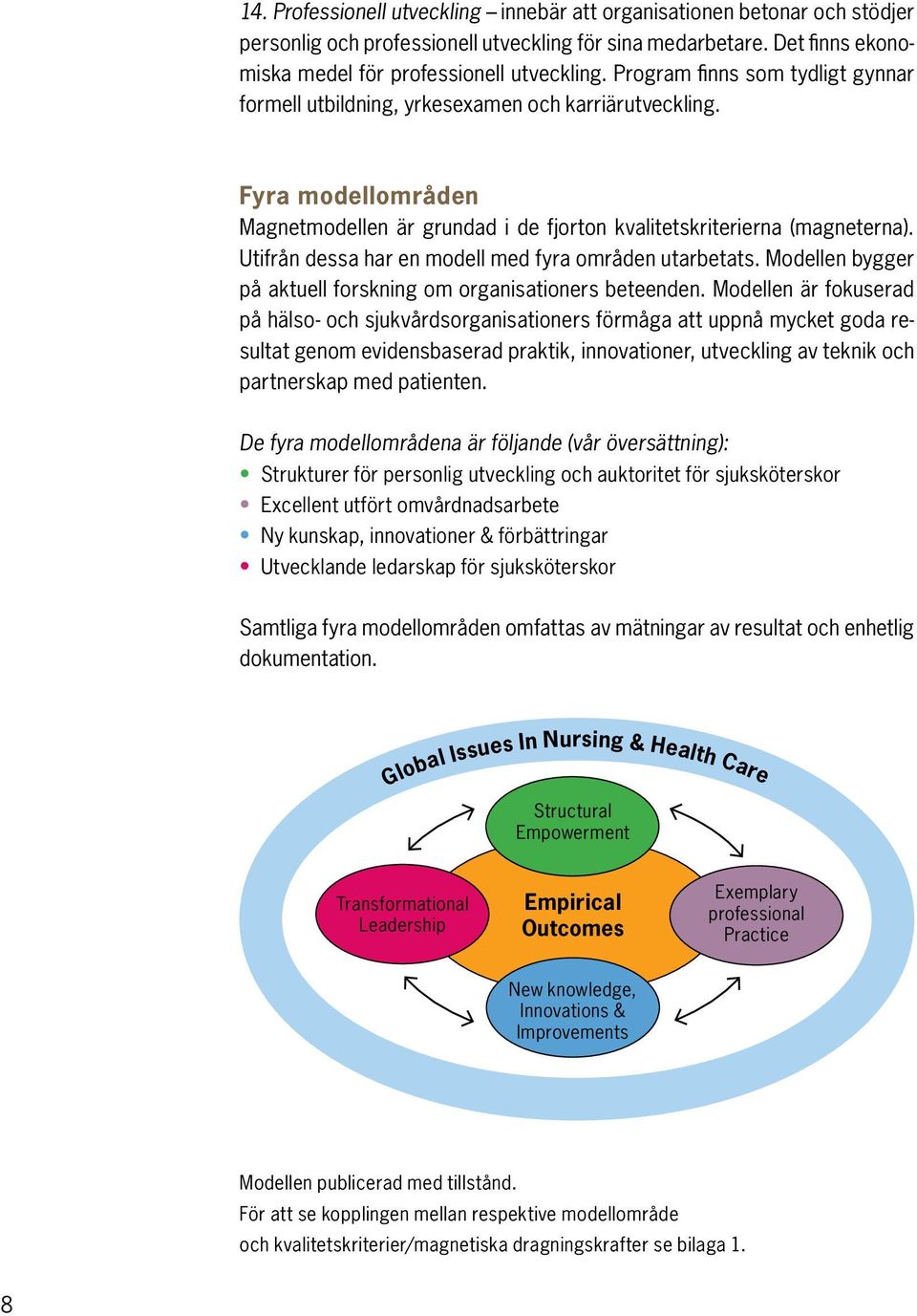 Utifrån dessa har en modell med fyra områden utarbetats. Modellen bygger på aktuell forskning om organisationers beteenden.