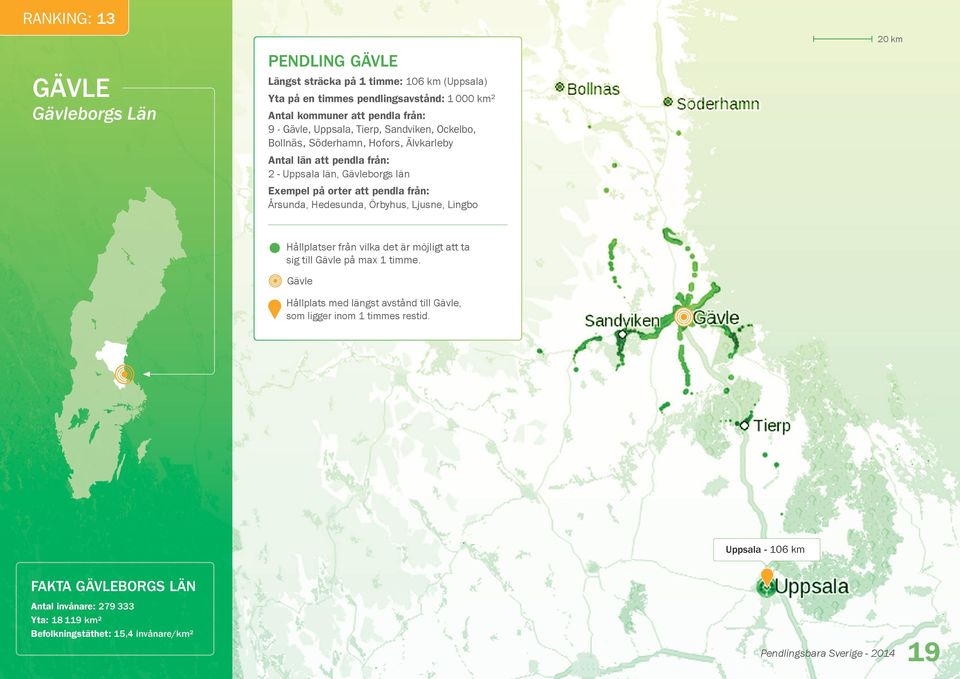 Uppsala län, Gävleborgs län Årsunda, Hedesunda, Örbyhus, Ljusne, Lingbo sig till Gävle på max 1 timme.