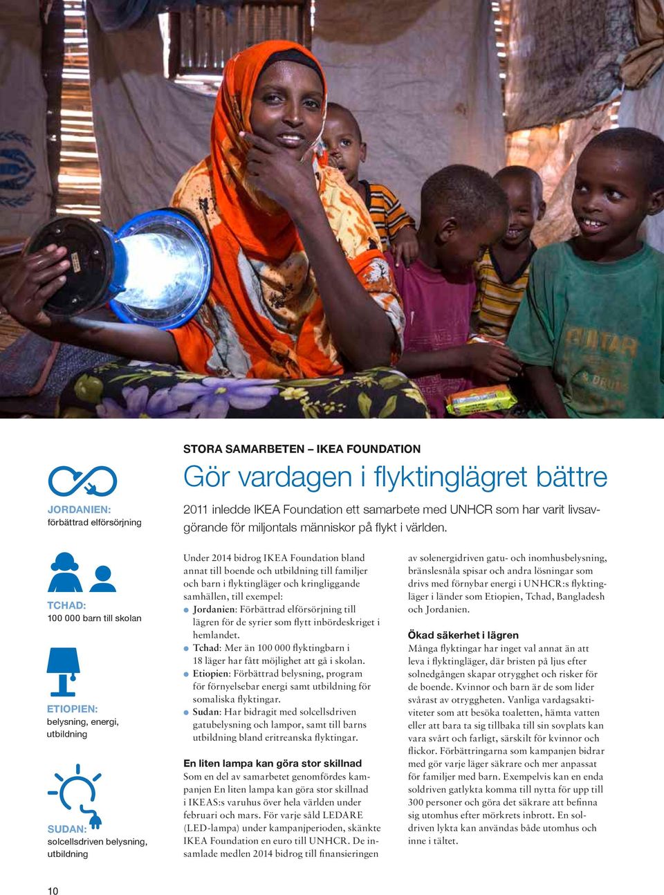 TCHAD: 100 000 barn till skolan ETIOPIEN: belysning, energi, utbildning SUDAN: solcellsdriven belysning, utbildning Under 2014 bidrog IKEA Foundation bland annat till boende och utbildning till