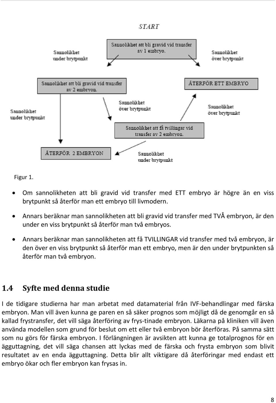 Annars beräknar man sannolikheten att få TVILLINGAR vid transfer med två embryon, är den över en viss brytpunkt så återför man ett embryo, men är den under brytpunkten så återför man två embryon. 1.