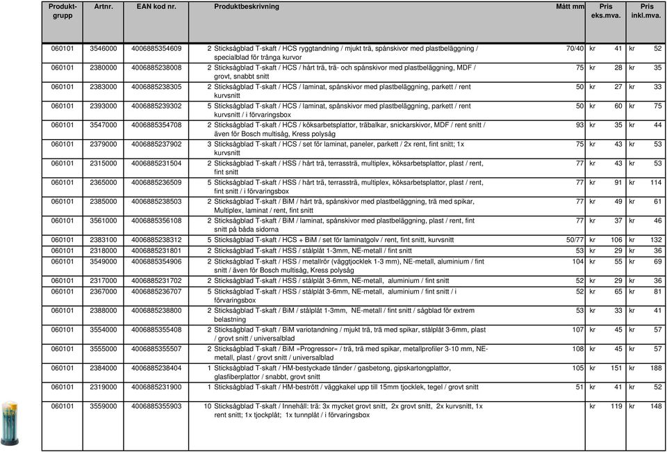 4006885238008 2 Sticksågblad T-skaft / HCS / hårt trä, trä- och spånskivor med plastbeläggning, MDF / grovt, snabbt snitt 060101 2383000 4006885238305 2 Sticksågblad T-skaft / HCS / laminat,