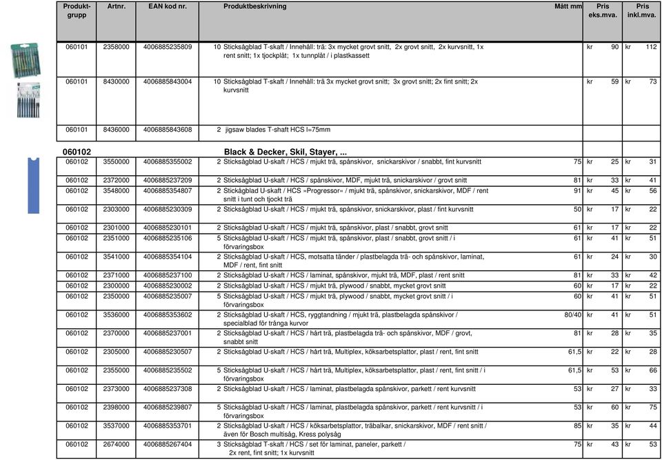 plastkassett kr 90 kr 112 060101 8430000 4006885843004 10 Sticksågblad T-skaft / Innehåll: trä 3x mycket grovt snitt; 3x grovt snitt; 2x fint snitt; 2x kurvsnitt kr 59 kr 73 060101 8436000