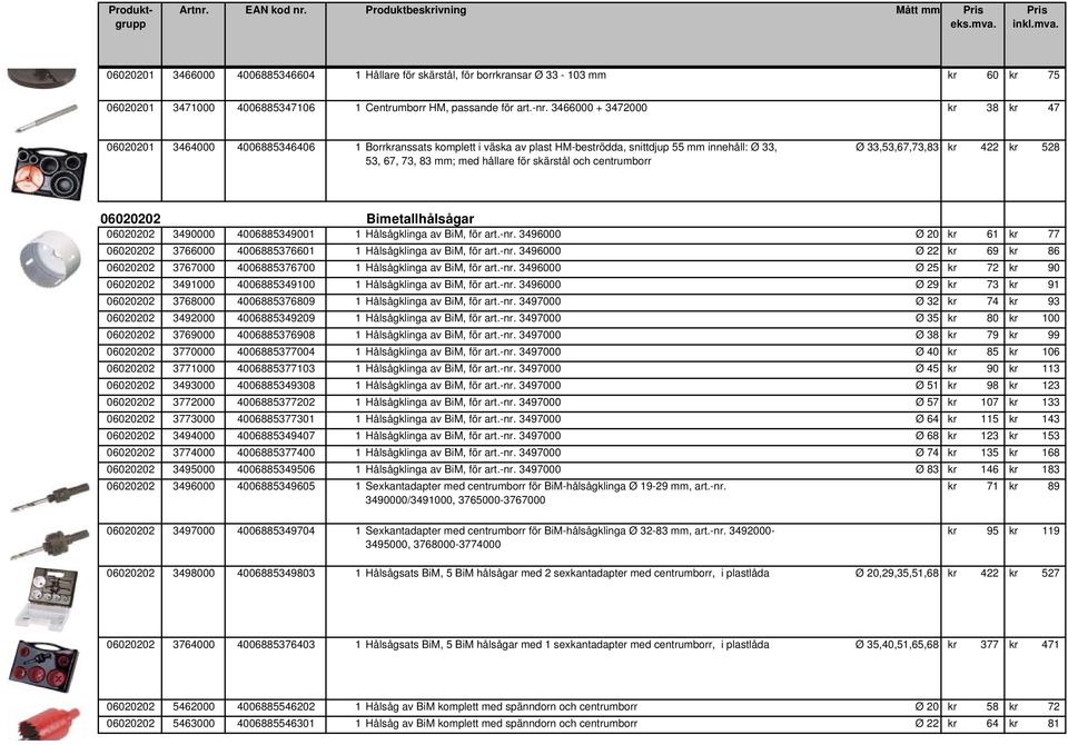 3466000 + 3472000 kr 38 kr 47 06020201 3464000 4006885346406 1 Borrkranssats komplett i väska av plast HM-beströdda, snittdjup 55 mm innehåll: Ø 33, 53, 67, 73, 83 mm; med hållare för skärstål och