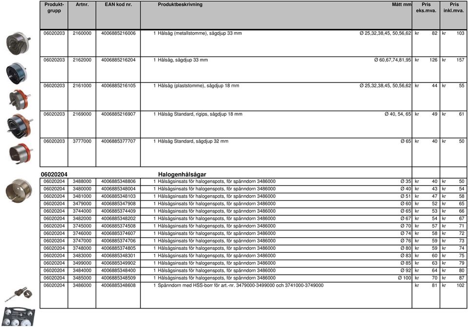 60,67,74,81,95 kr 126 kr 157 06020203 2161000 4006885216105 1 Hålsåg (plaststomme), sågdjup 18 mm Ø 25,32,38,45, 50,56,62 kr 44 kr 55 06020203 2169000 4006885216907 1 Hålsåg Standard, rigips, sågdjup