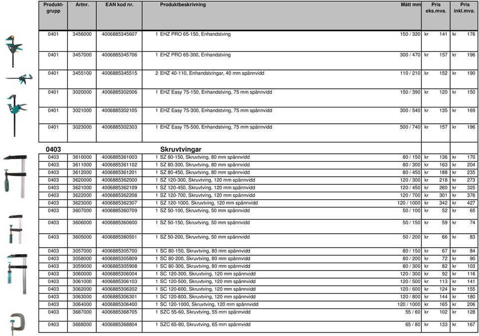 3455100 4006885345515 2 EHZ 40-110, Enhandstvingar, 40 mm spännvidd 110 / 210 kr 152 kr 190 0401 3020000 4006885302006 1 EHZ Easy 75-150, Enhandstving, 75 mm spännvidd 150 / 390 kr 120 kr 150 0401
