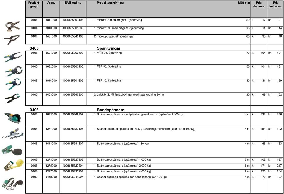 3431000 4006885343108 2 microtip, Specialfjädertvingar 60 kr 36 kr 46 0405 Spärrtvingar 0405 3634000 4006885363403 1 MTR 70, Spärrtving 70 kr 104 kr 131 0405 3632000 4006885363205 1 FZR 50,