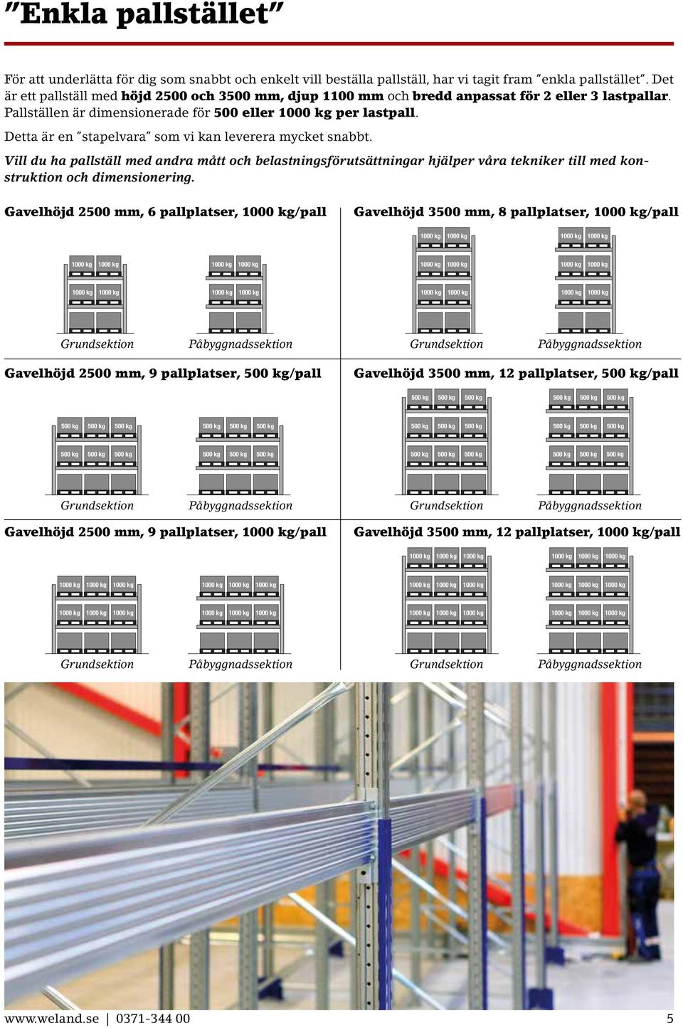 Detta är en stapelvara som vi kan leverera mycket snabbt. Vill du ha pallställ med andra mått och belastningsförutsättningar hjälper våra tekniker till med konstruktion och dimensionering.