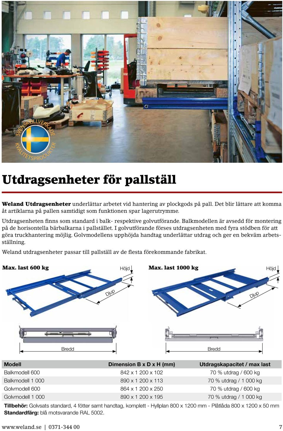 Balkmodellen är avsedd för montering på de horisontella bärbalkarna i pallstället. I golvutförande förses utdragsenheten med fyra stödben för att göra truckhantering möjlig.