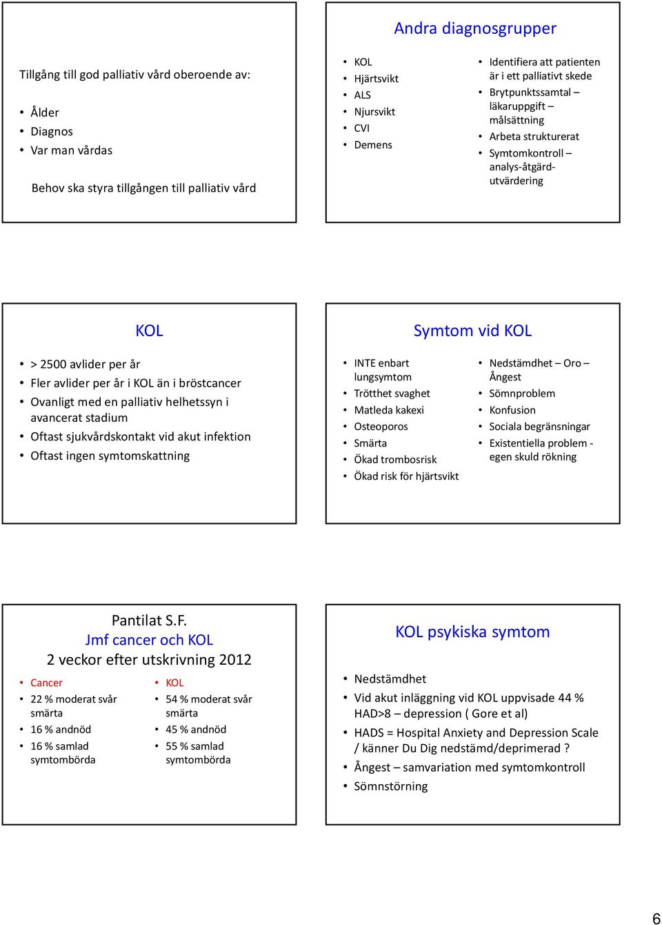 i KOL än i bröstcancer Ovanligt med en palliativ helhetssyn i avancerat stadium Oftast sjukvårdskontakt vid akut infektion Oftast ingen symtomskattning INTE enbart lungsymtom Trötthet svaghet Matleda