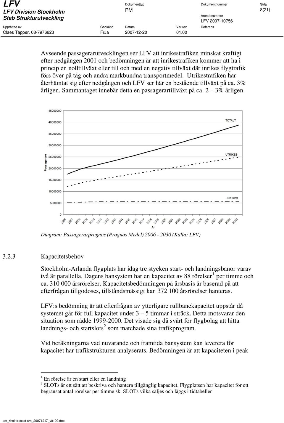 3% årligen. Sammantaget innebär detta en passagerartillväxt på ca. 2 3% årligen. Diagram: Passagerarprognos (Prognos Medel) 2006-2030 (Källa: LFV) 3.2.3 Kapacitetsbehov Stockholm-Arlanda flygplats har idag tre stycken start- och landningsbanor varav två är parallella.