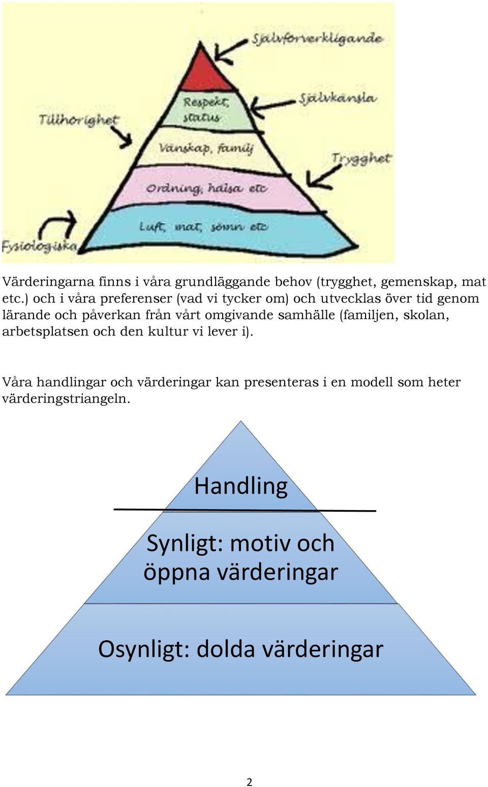 omgivande samhälle (familjen, skolan, arbetsplatsen och den kultur vi lever i).