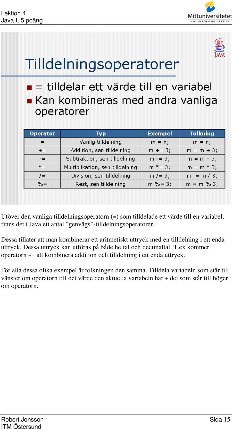 Dessa uttryck kan utföras på både heltal och decimaltal. T.ex kommer operatorn += att kombinera addition och tilldelning i ett enda uttryck.