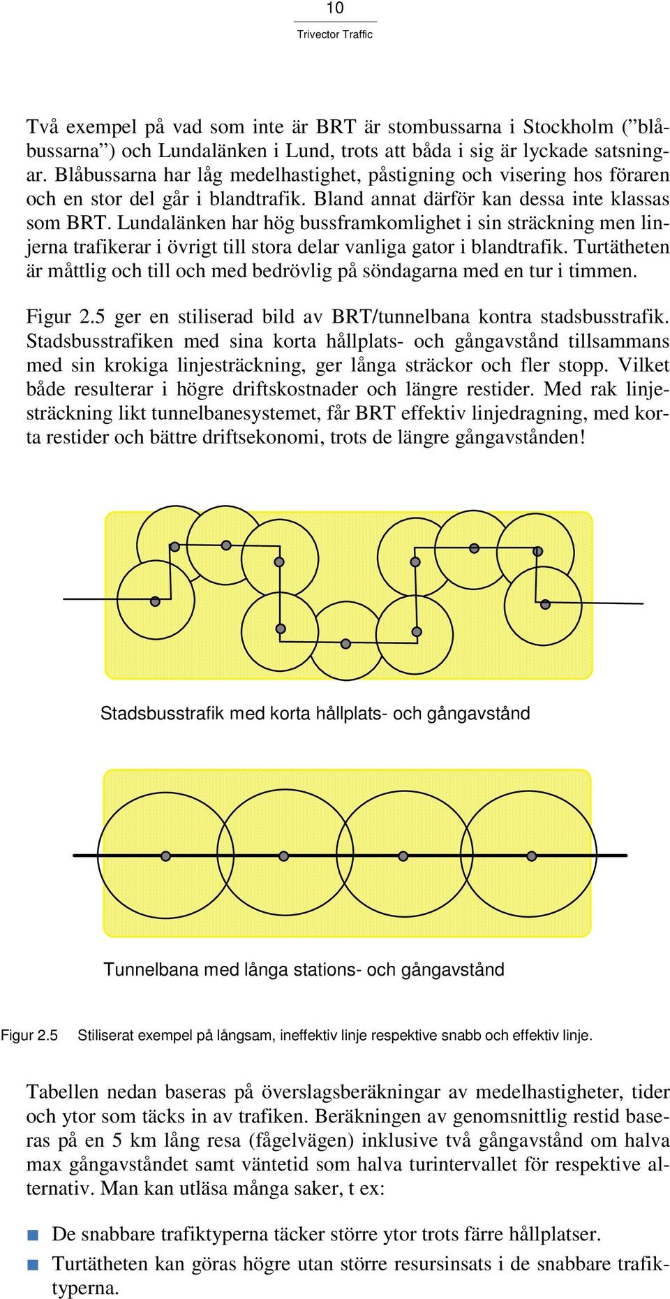 Lundalänken har hög bussframkomlighet i sin sträckning men linjerna trafikerar i övrigt till stora delar vanliga gator i blandtrafik.