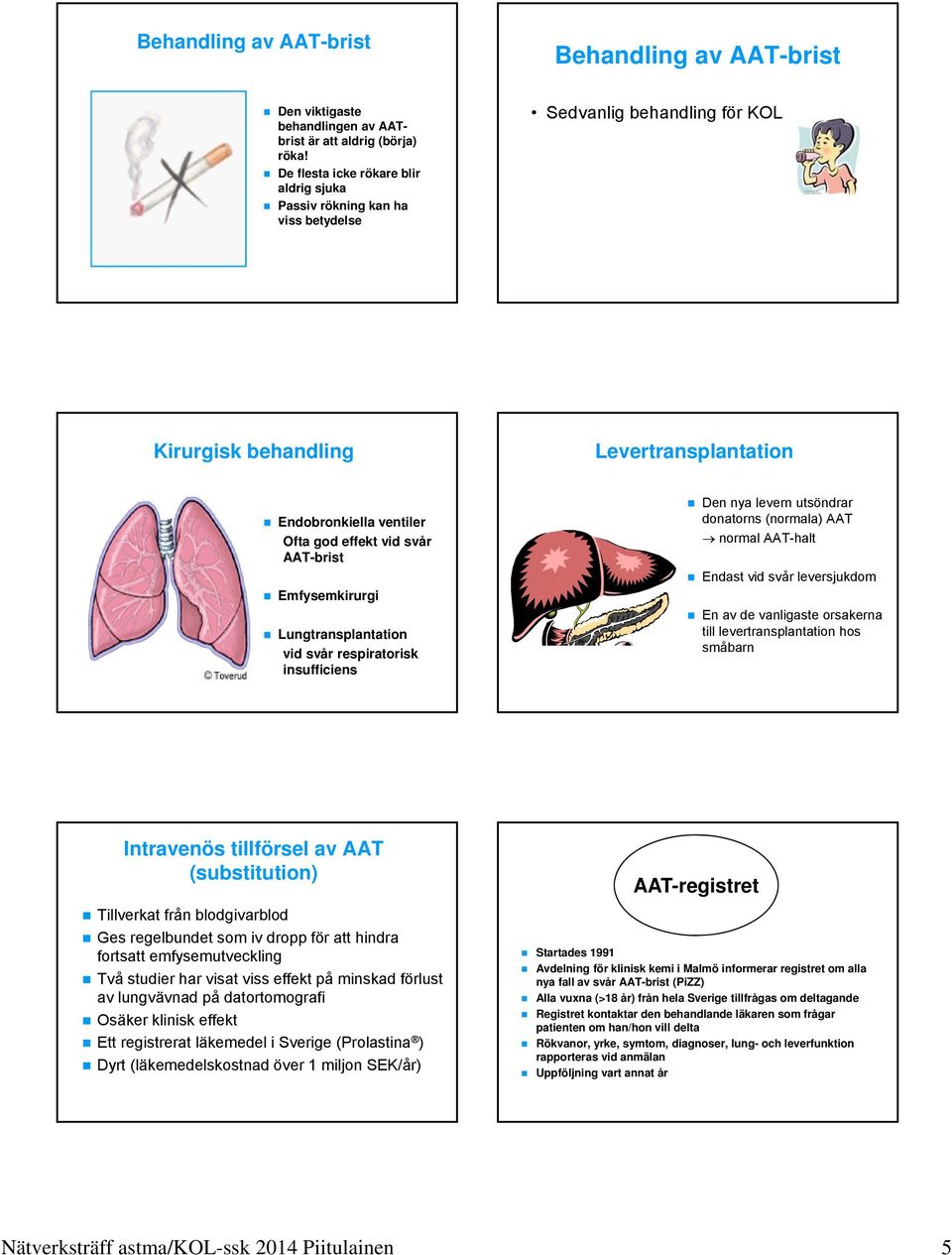 AAT-brist Emfysemkirurgi Lungtransplantation vid svår respiratorisk insufficiens Den nya levern utsöndrar donatorns (normala) AAT normal AAT-halt Endast vid svår leversjukdom En av de vanligaste