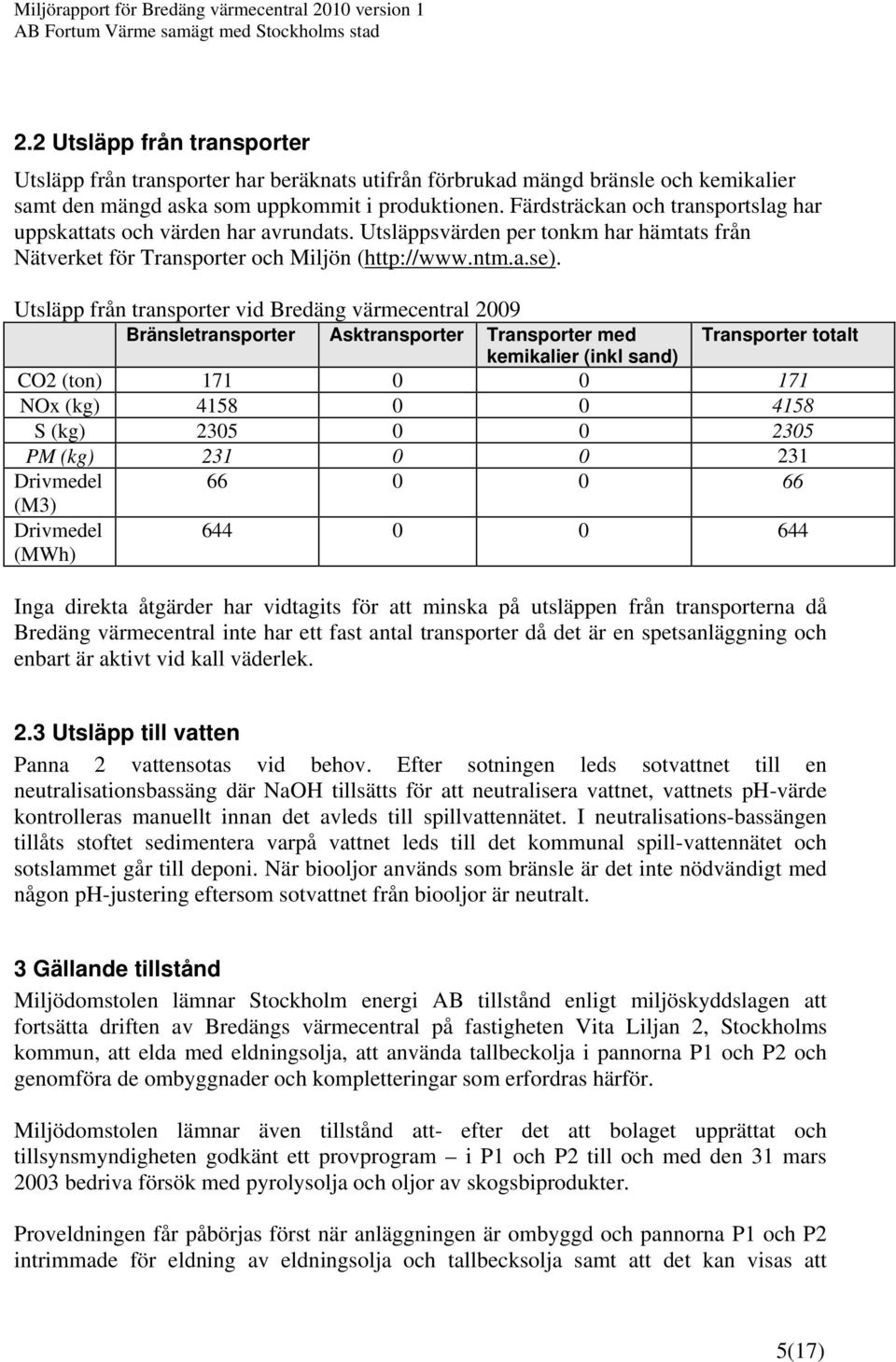 Utsläpp från transporter vid Bredäng värmecentral 2009 Bränsletransporter Asktransporter Transporter med Transporter totalt kemikalier (inkl sand) CO2 (ton) 171 0 0 171 NOx (kg) 4158 0 0 4158 S (kg)