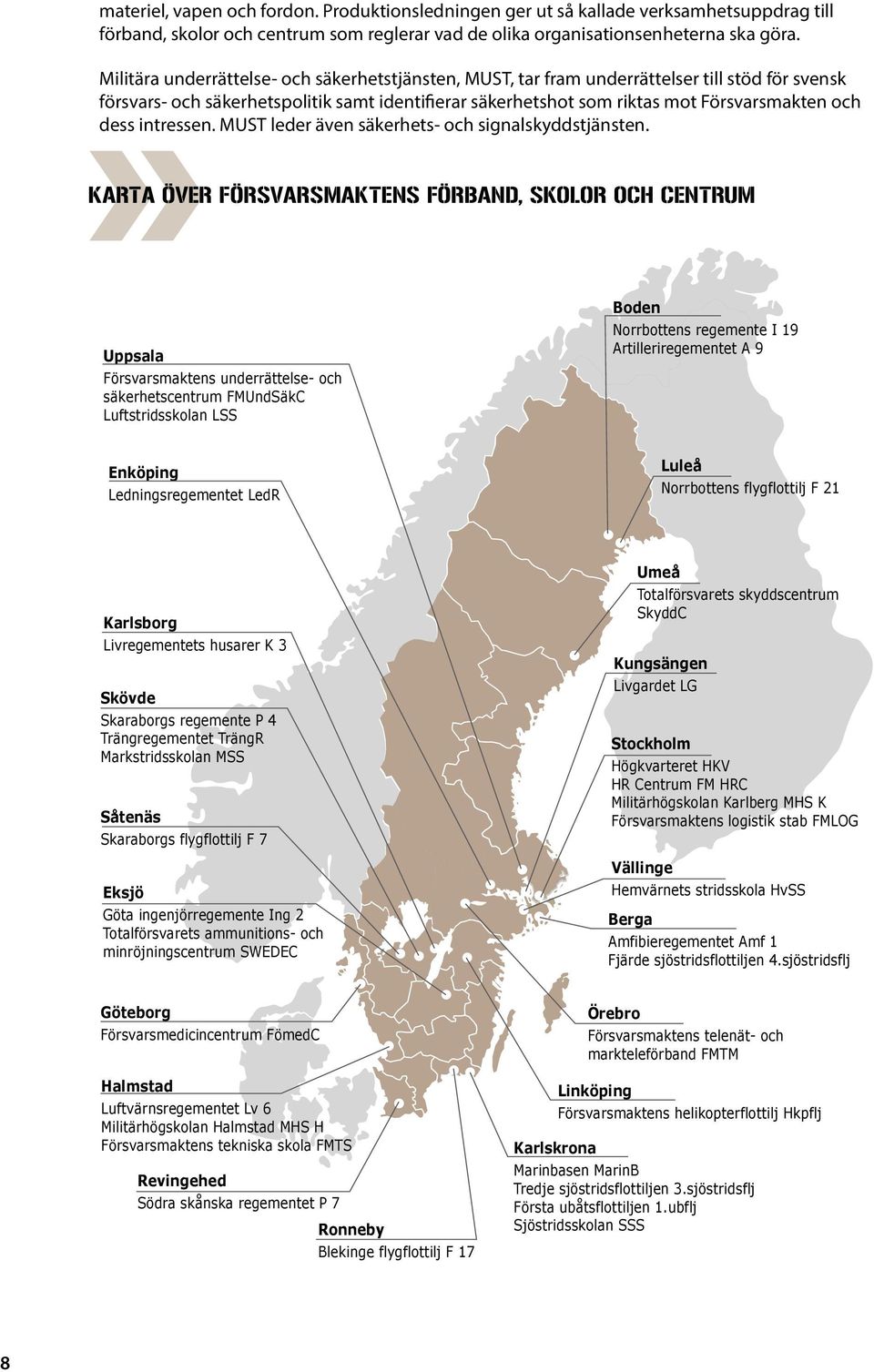intressen. MUST leder även säkerhets- och signalskyddstjänsten.