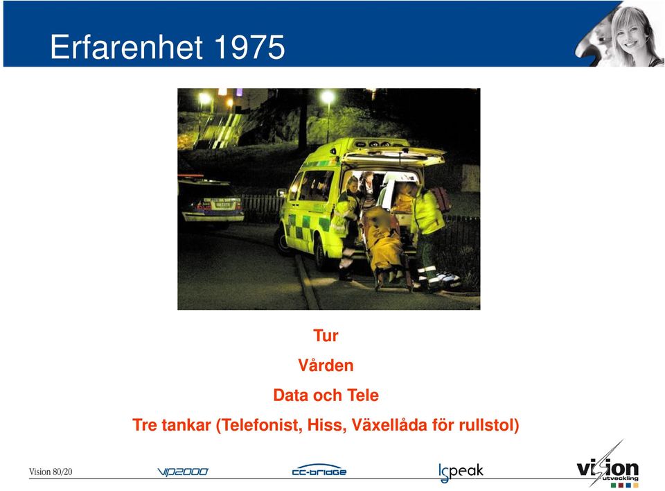 Tre tankar (Telefonist,